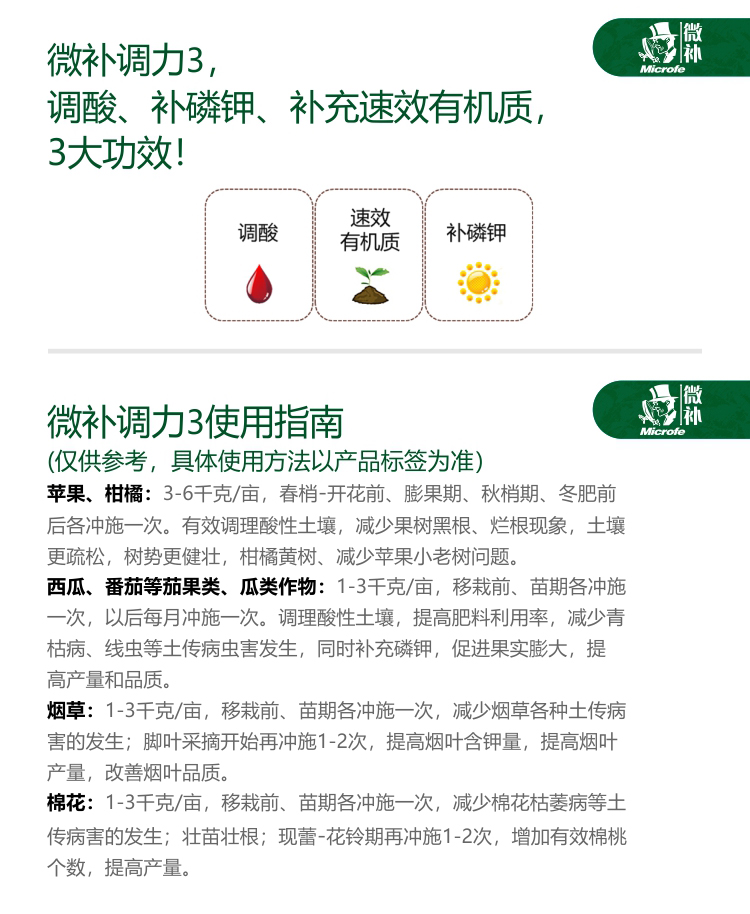 微補調力3